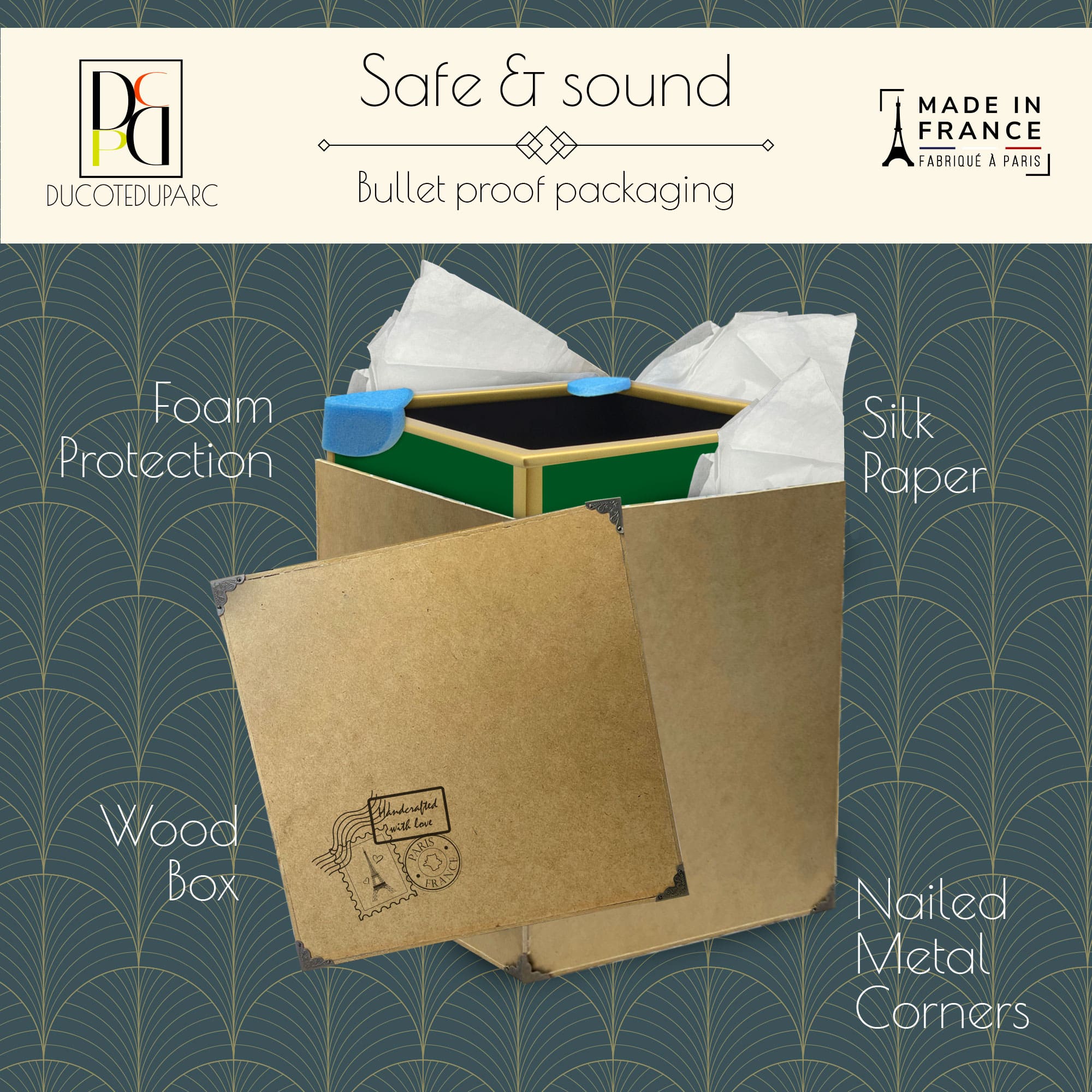 SEB packaging SEB packaging